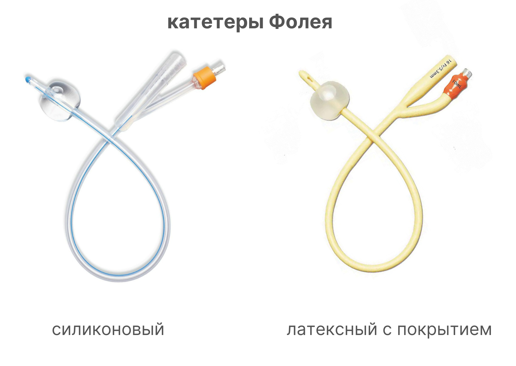 Сравнение латексных и силиконовых катетеров Фолея