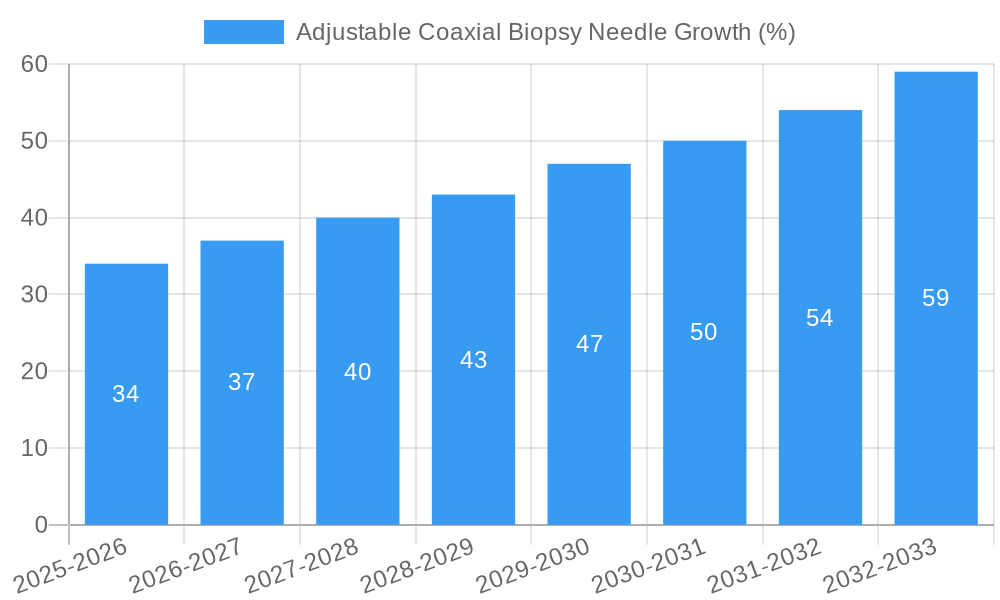 Coaxial-Biopsy-Needle.png